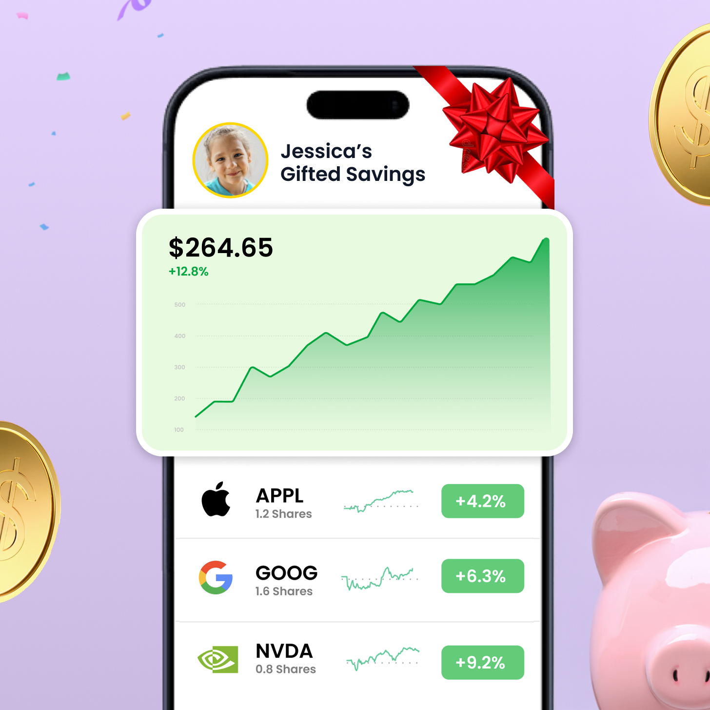 Your Investment Journey Starts Here