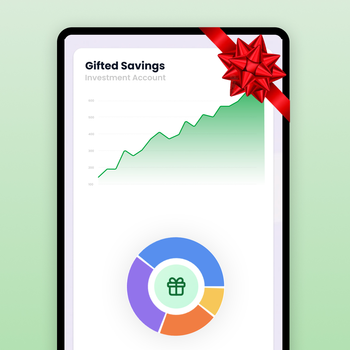 Investment portfolio showing top companies